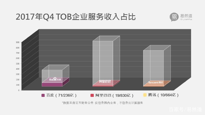 狂熱過(guò)后才發(fā)現(xiàn)這條路最難走，工業(yè)4.0還有春天嗎？